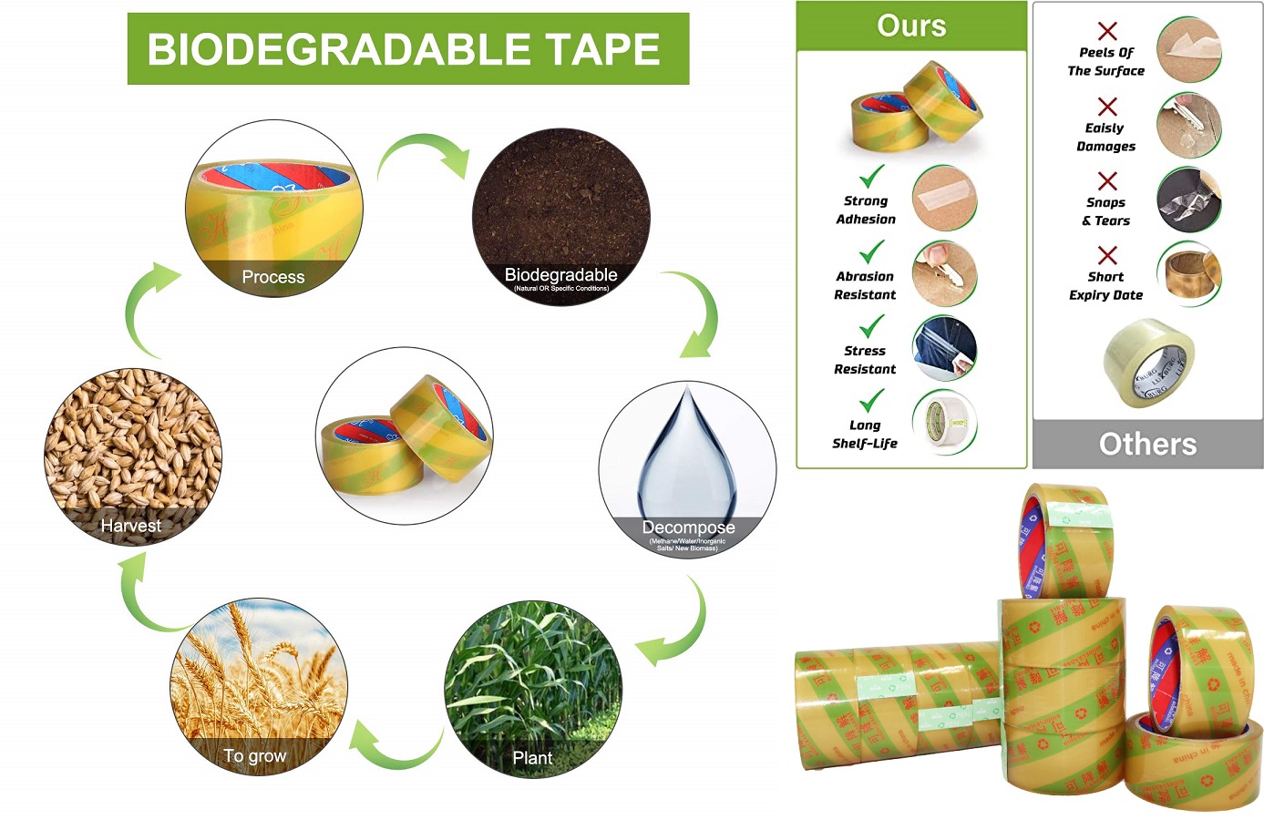 clear biodegradable cellulose tape